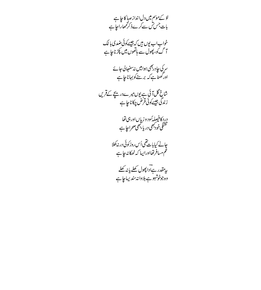 Loo kay mousam mein dil